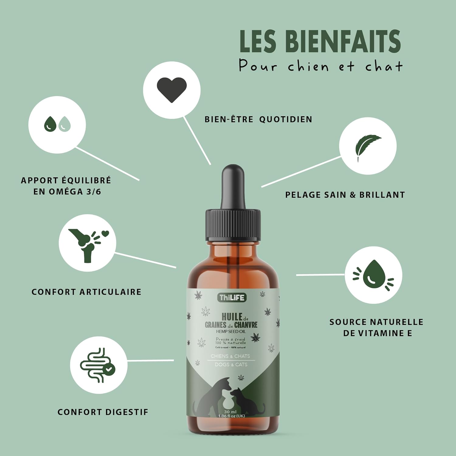 Huile végétale pour Chiens & Chats Adultes – Nature – Oméga 3-6-9 – Vitamine E – Pipette – Aliment complémentaire – 30 ML – Made in France Nature 30 ml