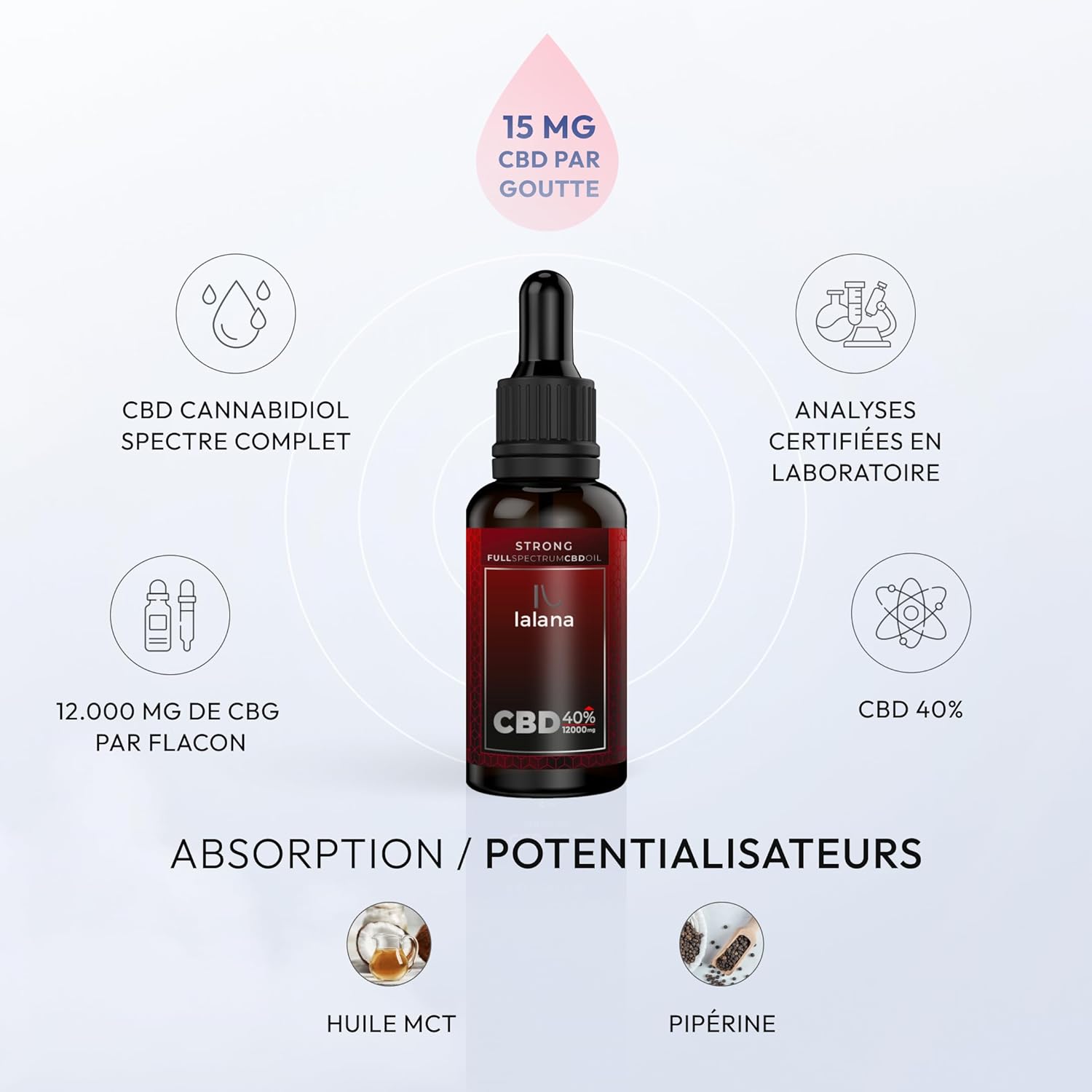 ® CBD Oil 40% - Huile STRONG - 30ml - huile de chanvre - 12000 mg - Formule amélioré avec MCT (Huile de Coco) limonene et pipérine - puff fleurs tisane chien sommeil