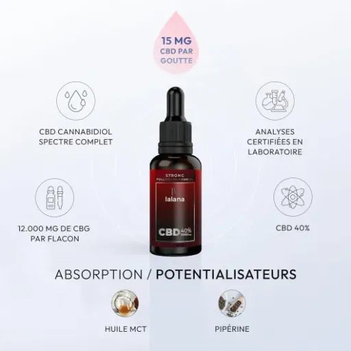 Test LALANA OIL CBD Oil 40% : une huile « strong » sur le papier, plus nuancée en vrai